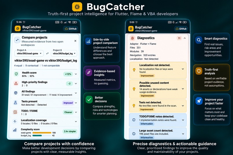 Bugcatcher – screenshot 3
