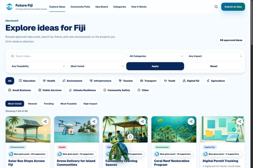 Future Fiji – screenshot 9