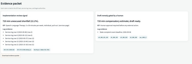 Due Process — IEP Evidence Operations – screenshot 4