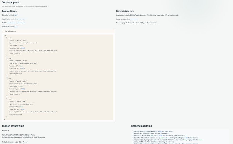 Due Process — IEP Evidence Operations – screenshot 7