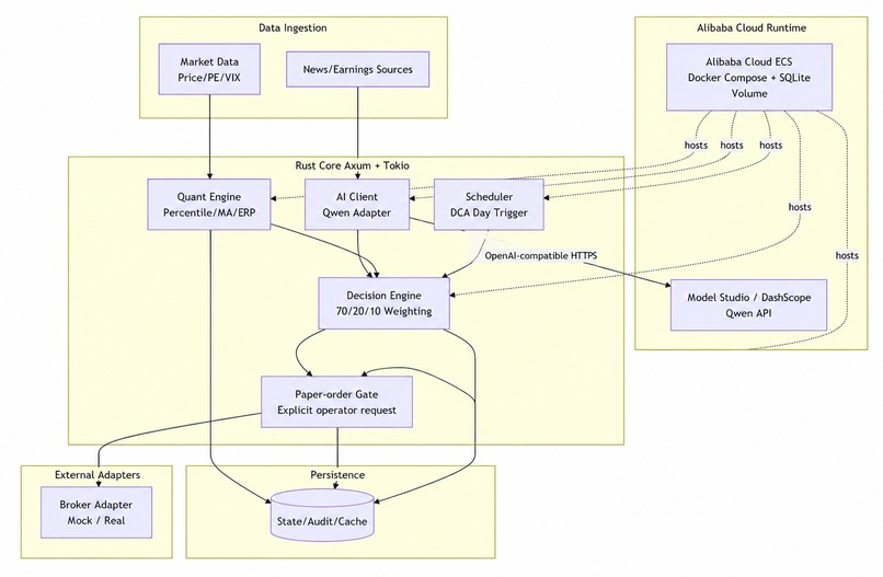 IndexLink – screenshot 2