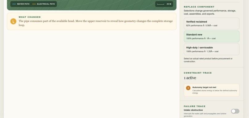 EnergyCircle – screenshot 4