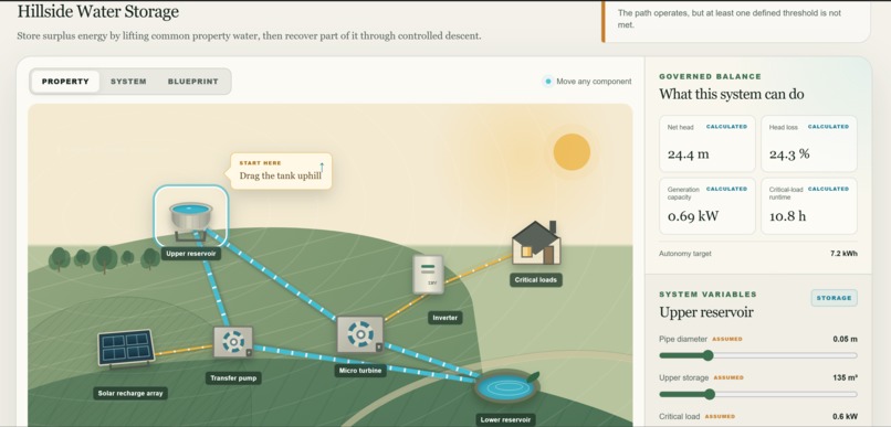 EnergyCircle – screenshot 5