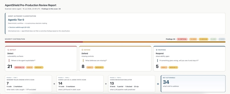 Agentshield  – screenshot 1
