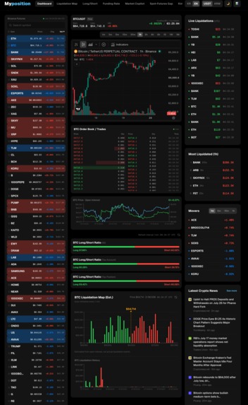MyPosition — Market Evidence Copilot – screenshot 1