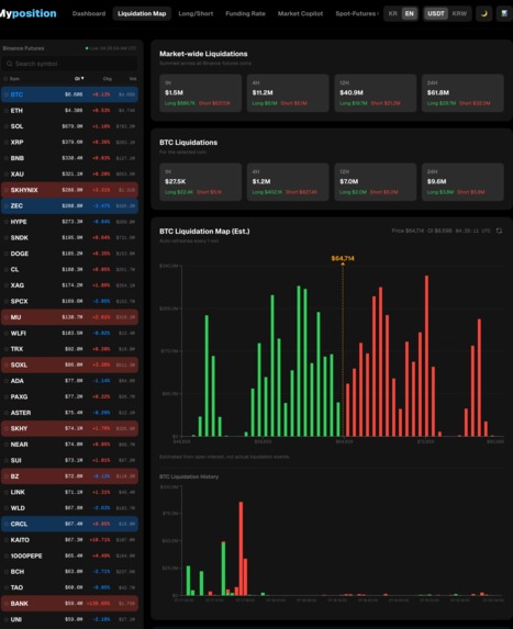 MyPosition — Market Evidence Copilot – screenshot 2