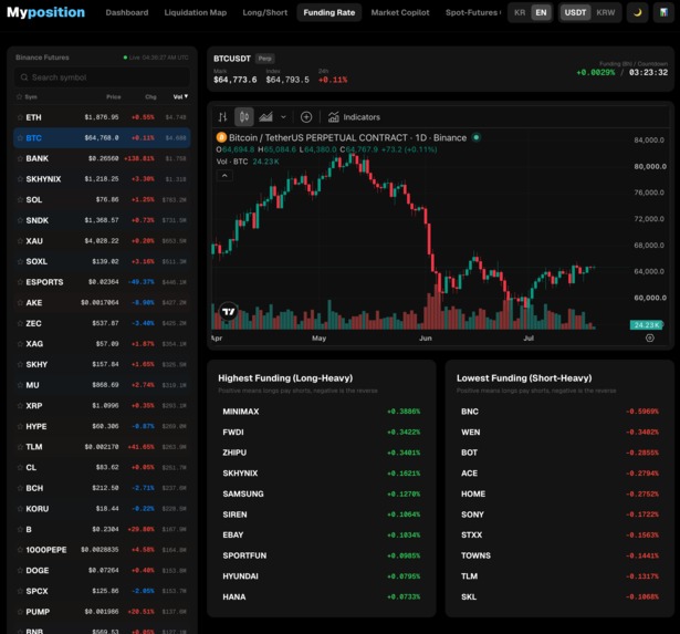 MyPosition — Market Evidence Copilot – screenshot 4