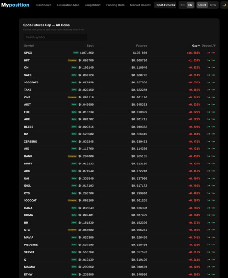 MyPosition — Market Evidence Copilot – screenshot 6