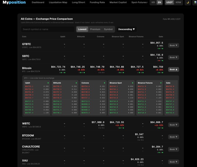 MyPosition — Market Evidence Copilot – screenshot 7