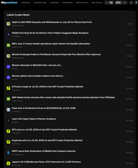 MyPosition — Market Evidence Copilot – screenshot 8