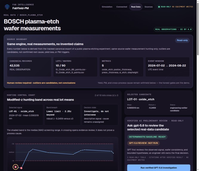 FabYield-PM – screenshot 1