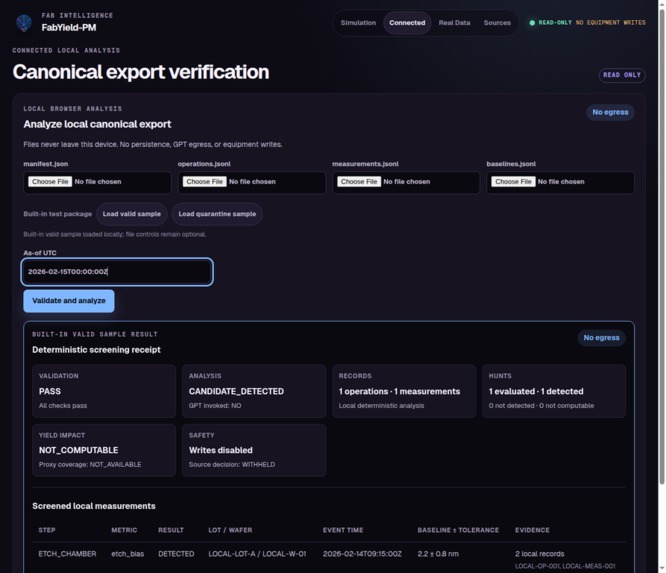 FabYield-PM – screenshot 2