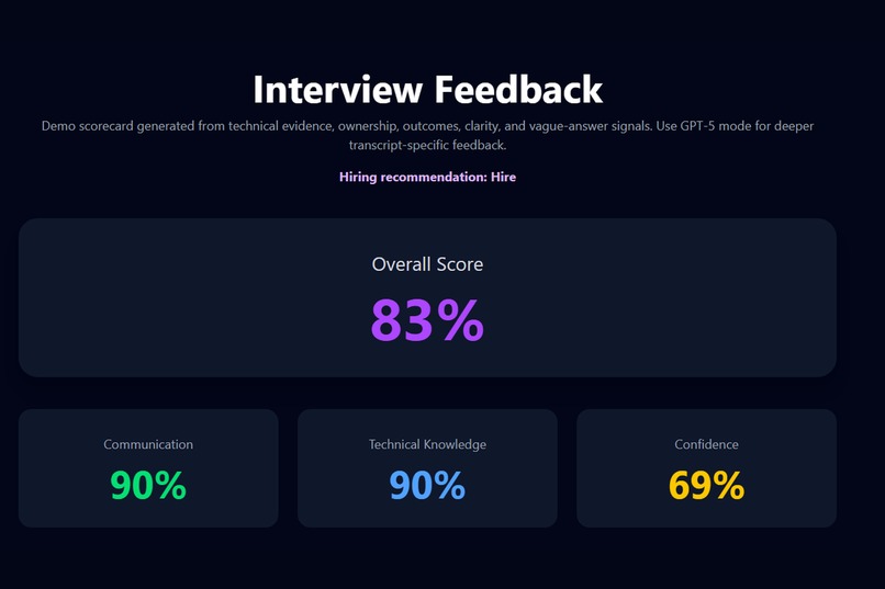 Interview Shadow AI – screenshot 4