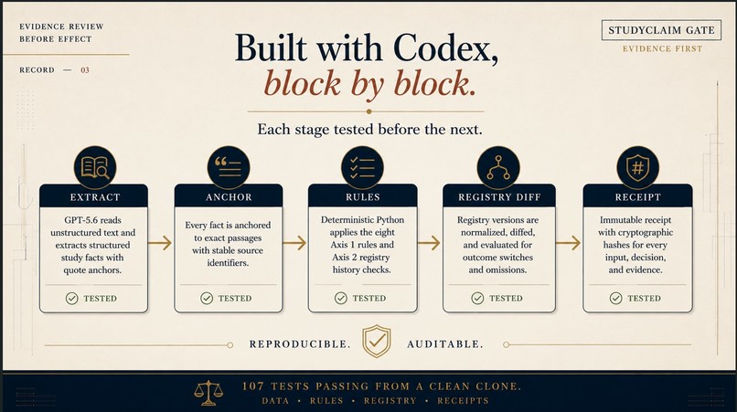 Maxwell StudyClaim Gate – screenshot 3