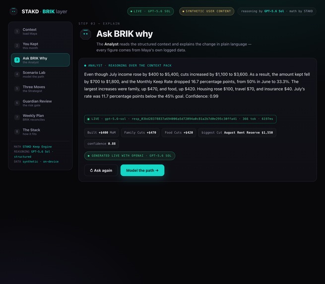 BRIK — The AI Wealth Reasoning Layer for STAKD – screenshot 2