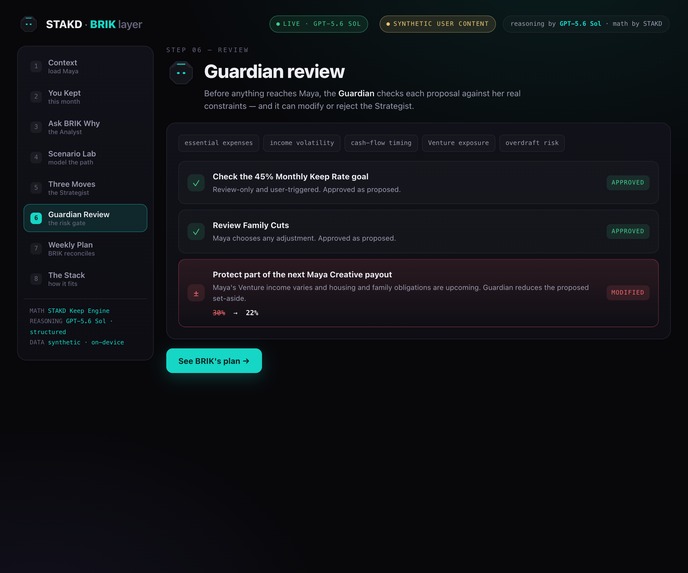 BRIK — The AI Wealth Reasoning Layer for STAKD – screenshot 3