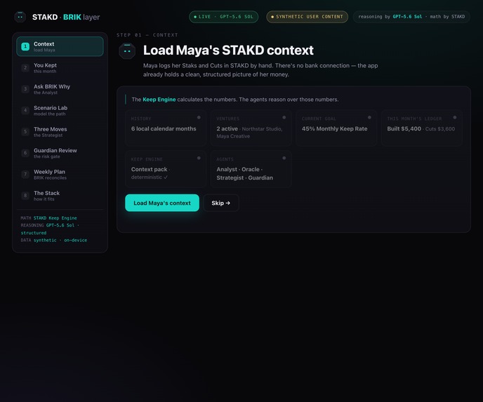 BRIK — The AI Wealth Reasoning Layer for STAKD – screenshot 4