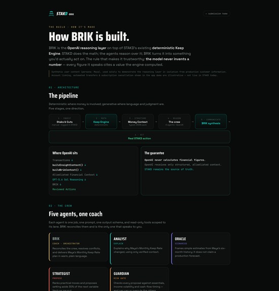 BRIK — The AI Wealth Reasoning Layer for STAKD – screenshot 6