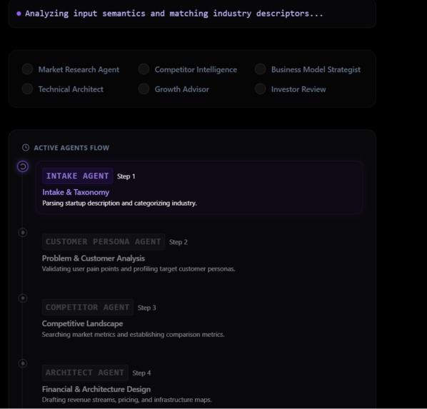 FounderOS AI – screenshot 9