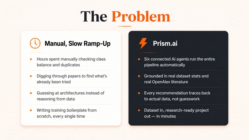 Prism.ai – screenshot 8