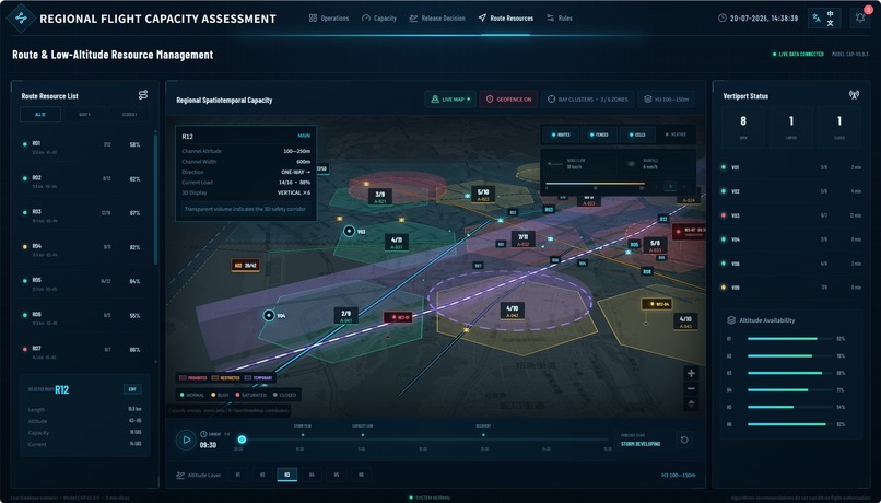 CloudThreshold – screenshot 4