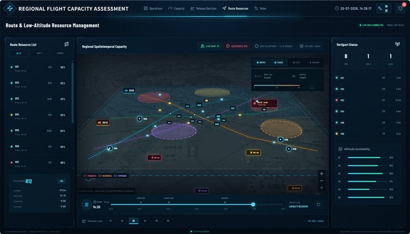 CloudThreshold – screenshot 5