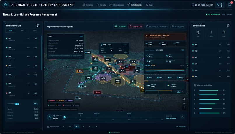 CloudThreshold – screenshot 6