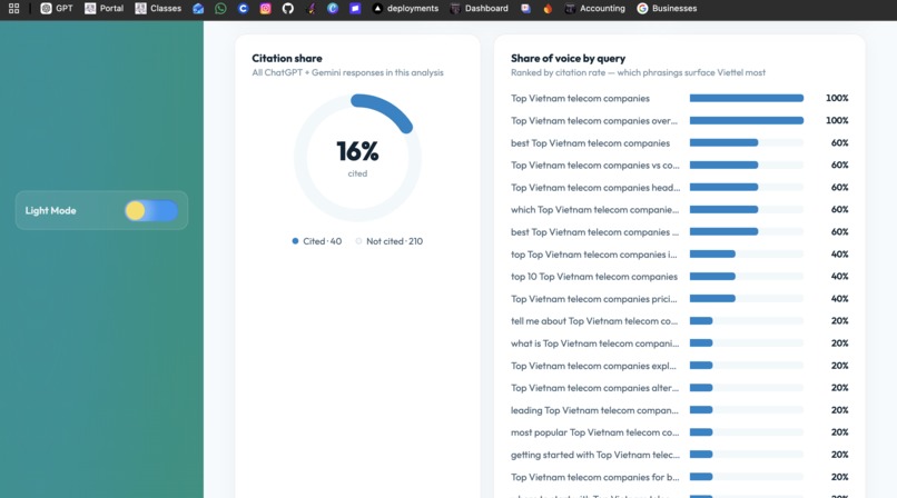 Gencite  – screenshot 10