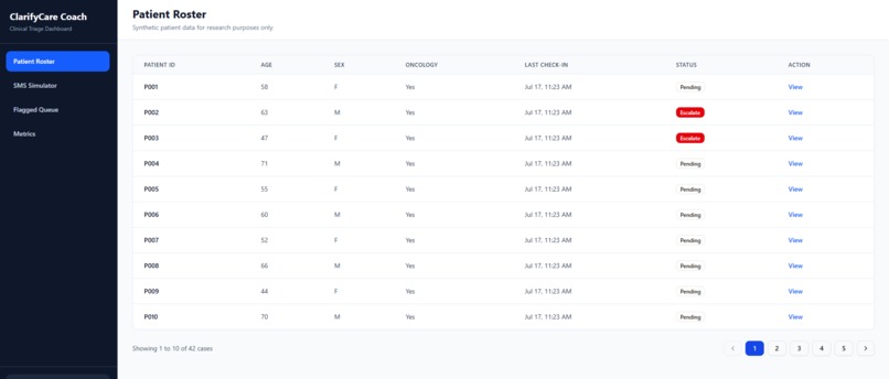 ClarifyCare Coach – screenshot 1