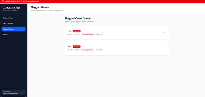 ClarifyCare Coach – screenshot 2