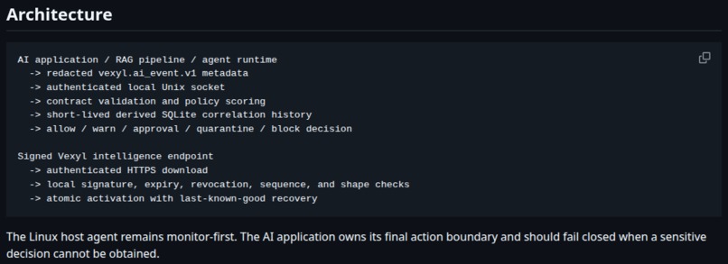 Vexyl Guard – screenshot 2