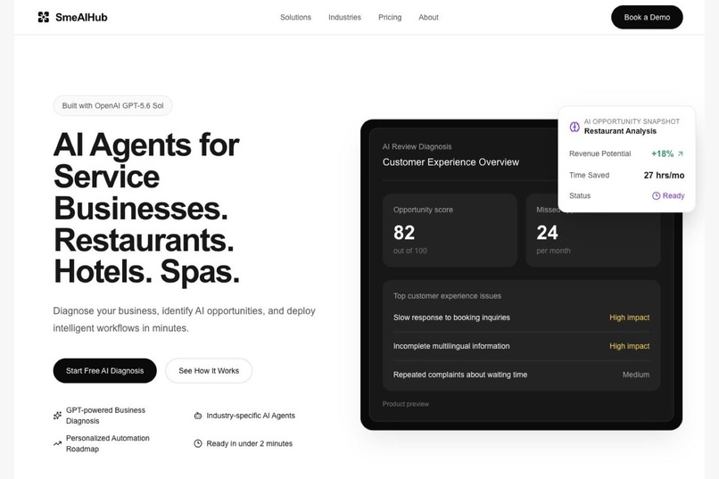 SmeAIHub – screenshot 1