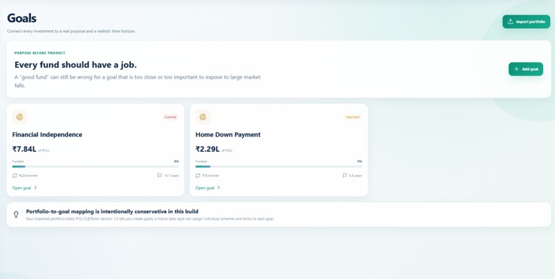 NAVORA – screenshot 8