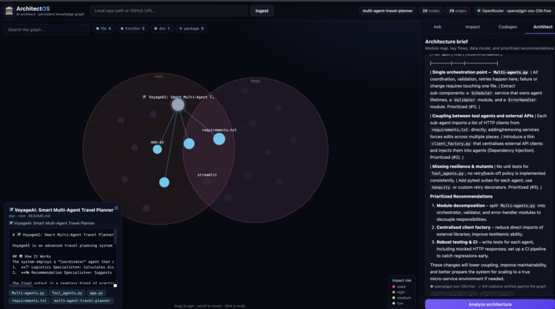 ArchitectOS – screenshot 1