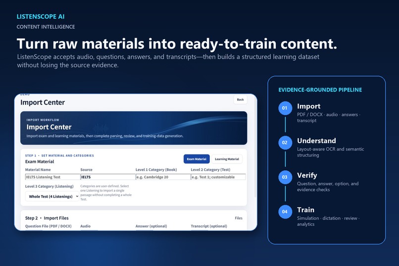 ListenScope AI – screenshot 1