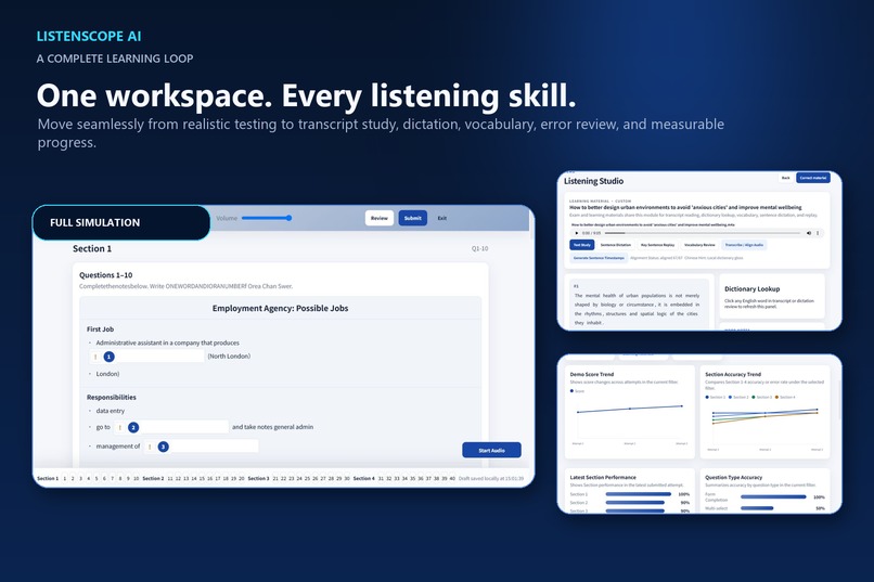 ListenScope AI – screenshot 3