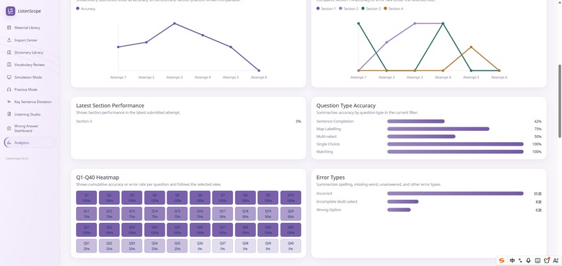 ListenScope AI – screenshot 11