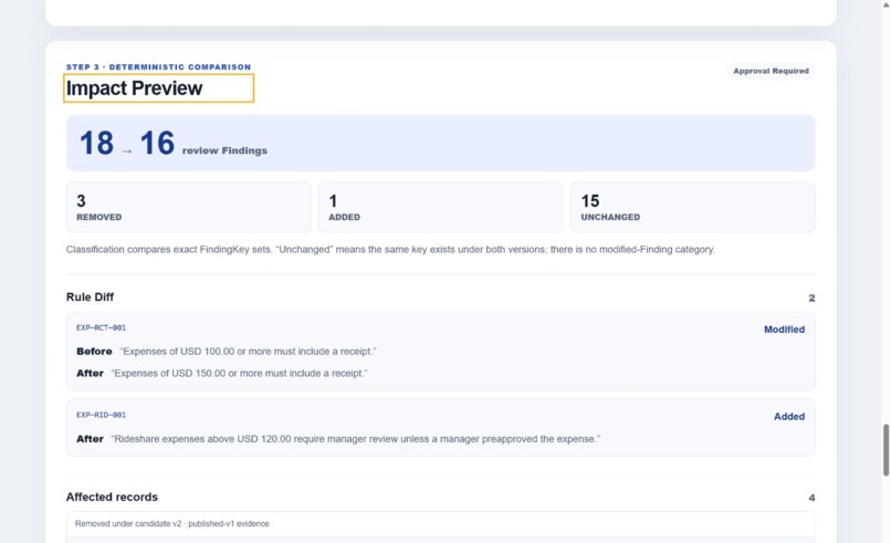 GovernDiff – screenshot 1