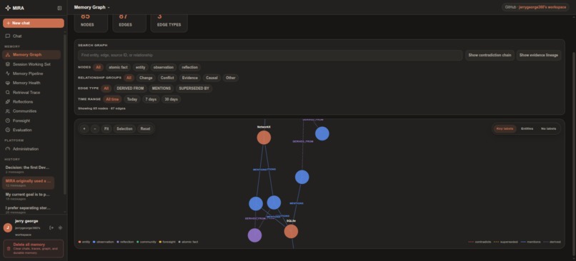 MIRA (Memory Integrated Reasoning Architecture) – screenshot 5
