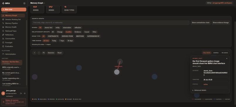 MIRA (Memory Integrated Reasoning Architecture) – screenshot 7