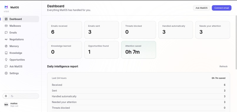 MailOS – screenshot 2