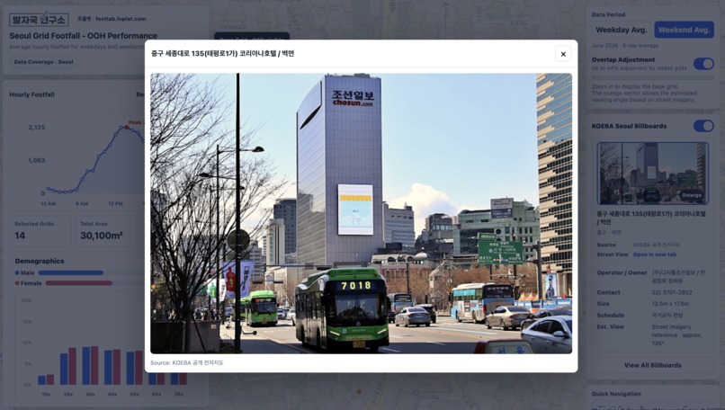Loplat DOOH Audience Intelligence – screenshot 5