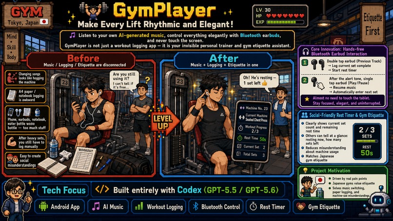 GymPlayer – screenshot 2