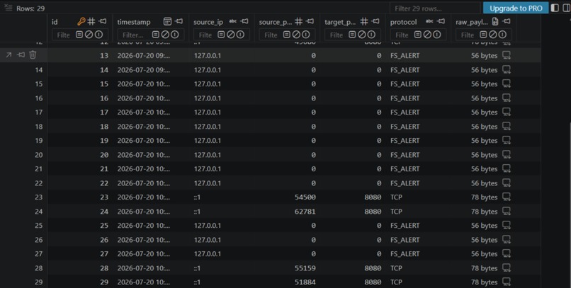 HoneyGo – screenshot 3