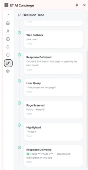AI Concierge: The Transparent Multi-Agent Browser Companion – screenshot 3