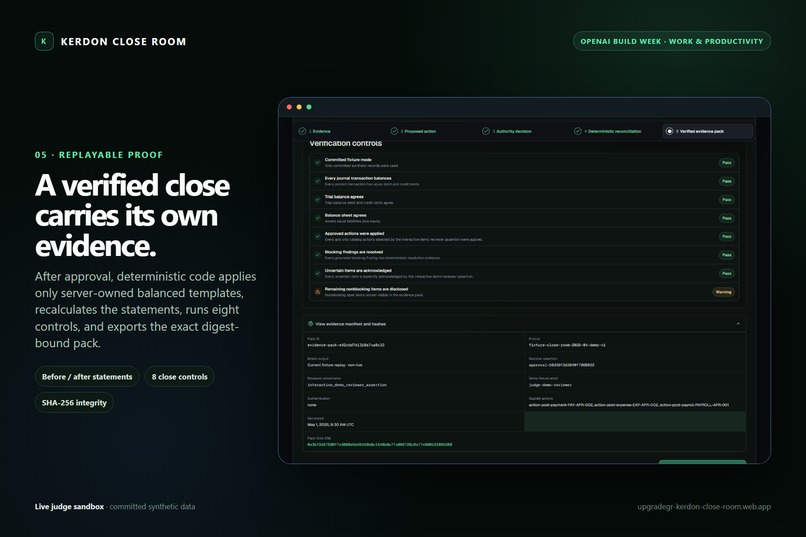 Kerdon Close Room – screenshot 2
