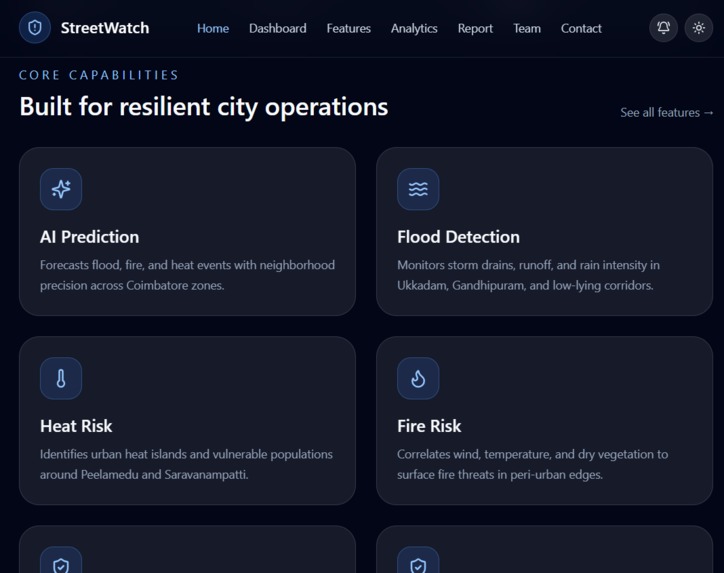 StreetWatch — Hyperlocal Micro-Disaster Early Warning System – screenshot 8
