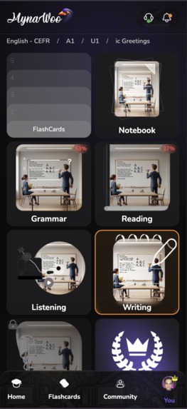 Mynawoo Learning Autopilot – screenshot 6