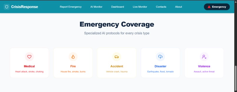 CrisisResponse – screenshot 4