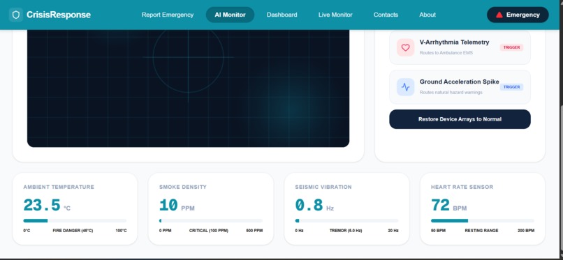 CrisisResponse – screenshot 11